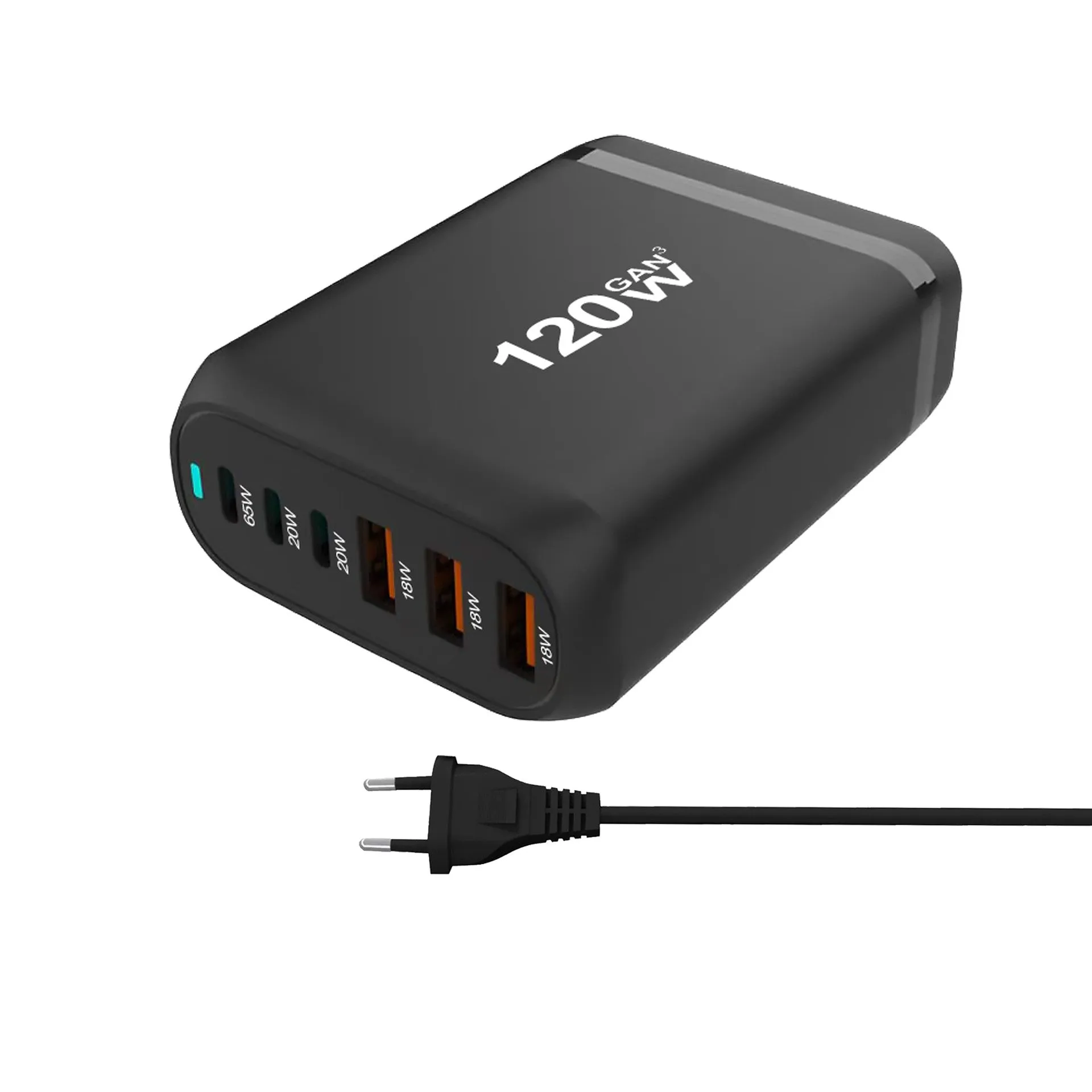 200W PD charger