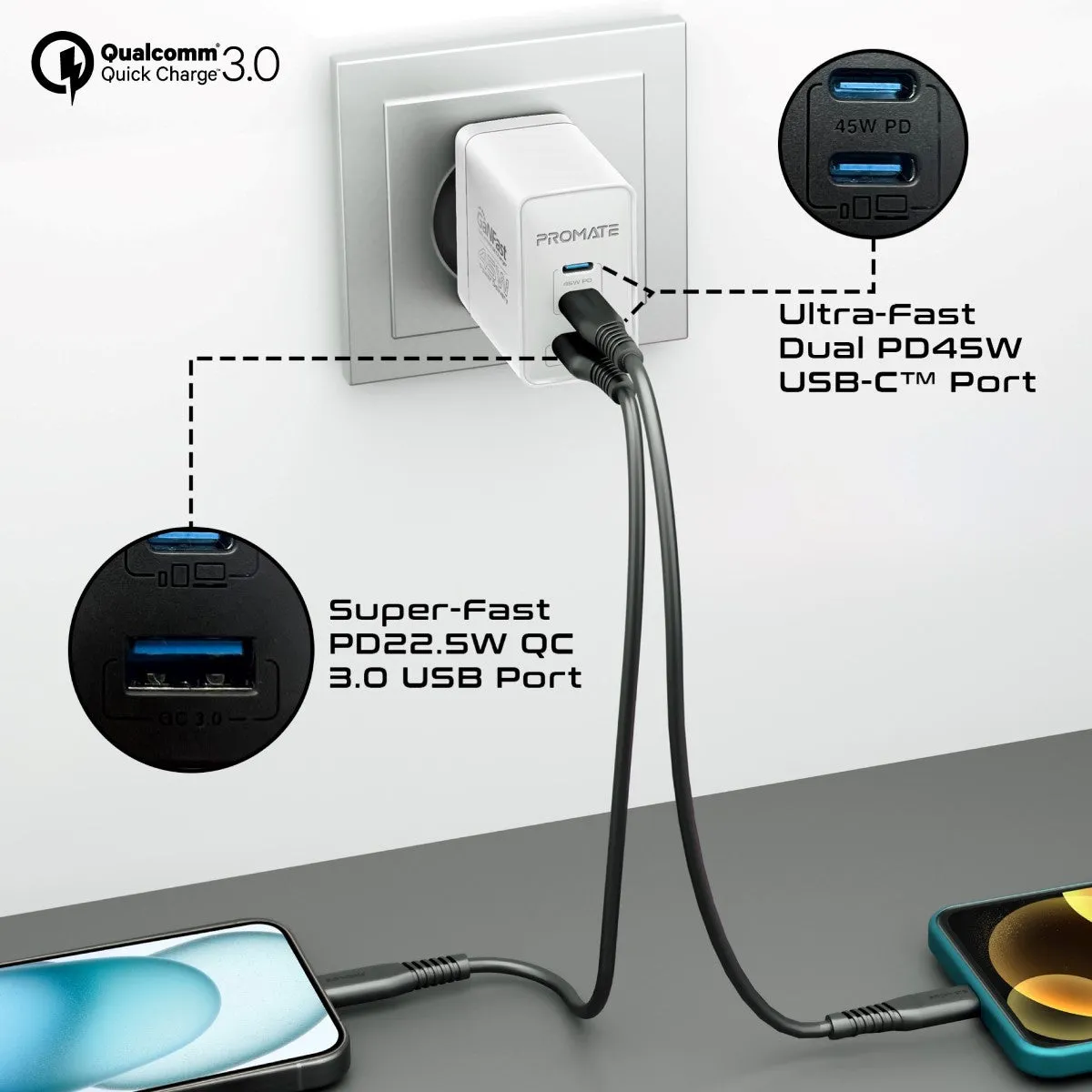 45W Power Delivery GaNFast™ Charger with Quick Charge 3.0