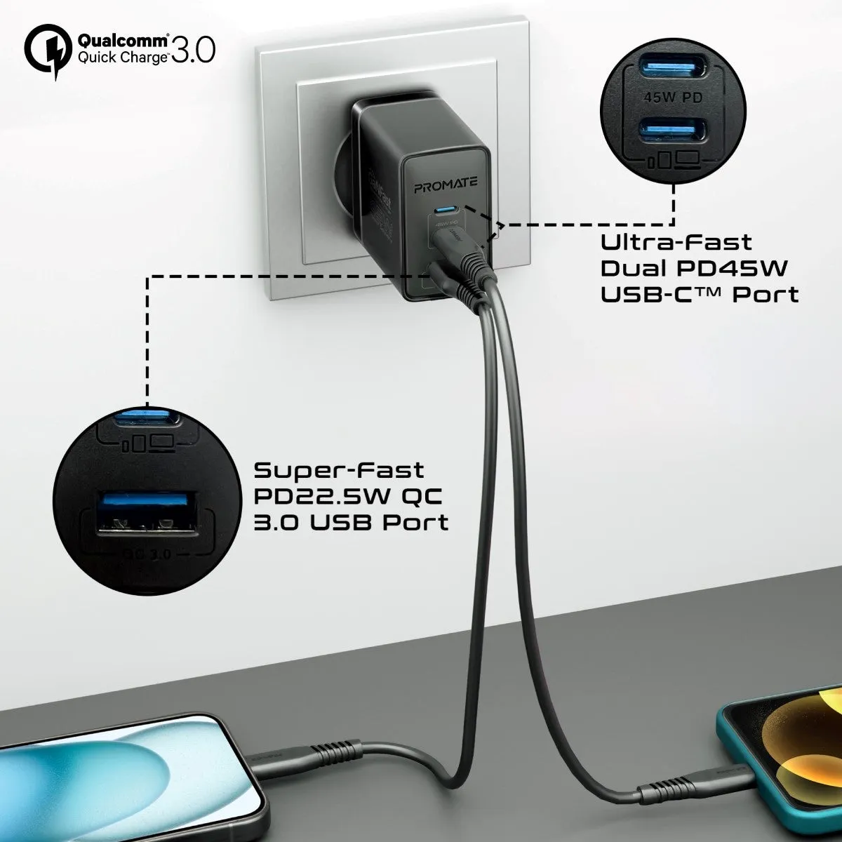 45W Power Delivery GaNFast™ Charger with Quick Charge 3.0