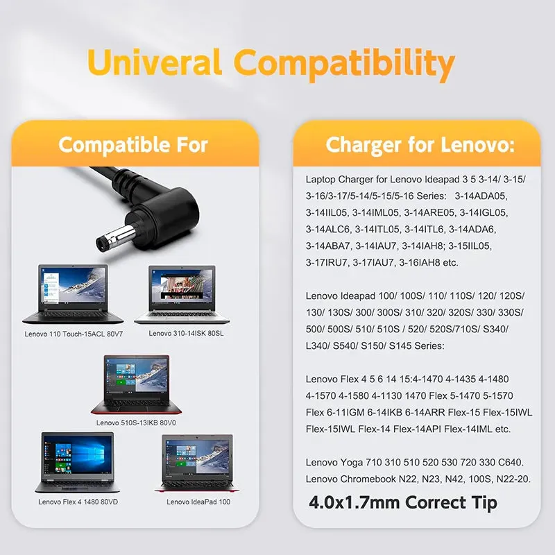 65W Charger for Lenovo Laptops with Yellow square USB Tip