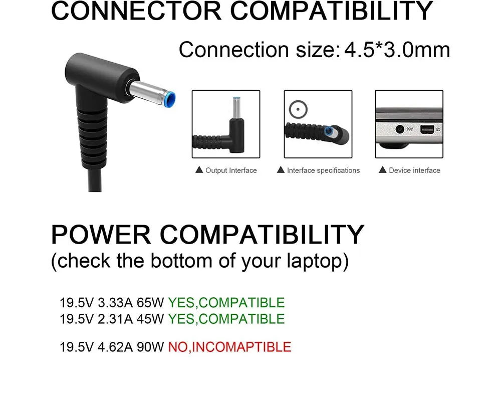 65W HP Laptop Charger for HP Pavilion X360