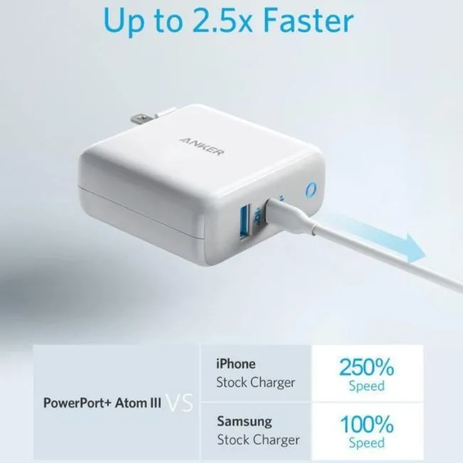 Anker PowerPort Atom III (2 Ports) Wall Charger