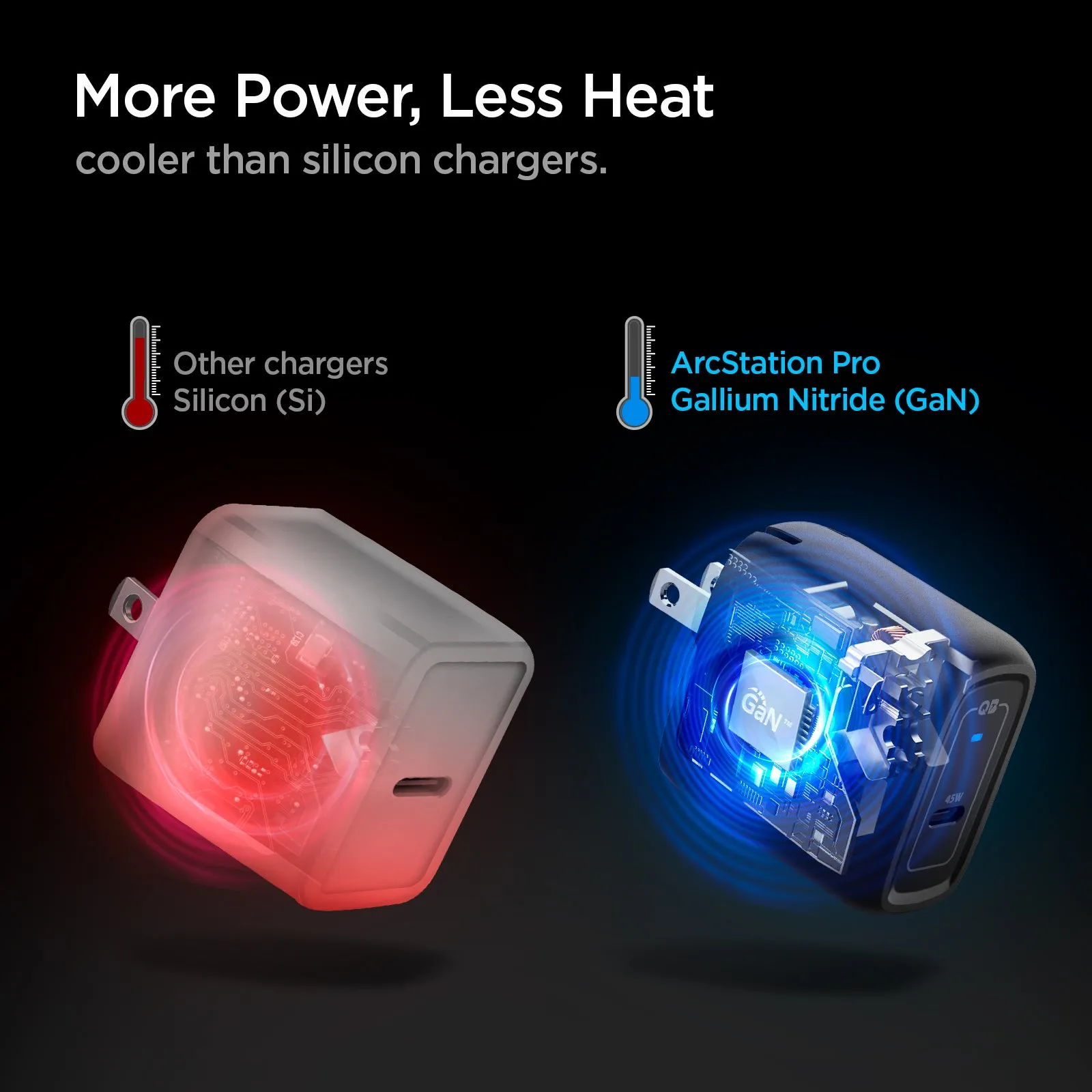 ArcStation™ Pro GaN 45W Wall Charger | PE2015