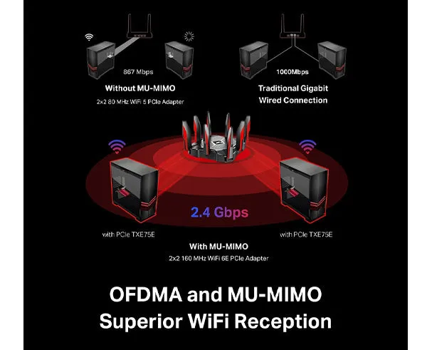 AXE5400 Wi-Fi 6E Bluetooth 5.2 PCIe Adapter