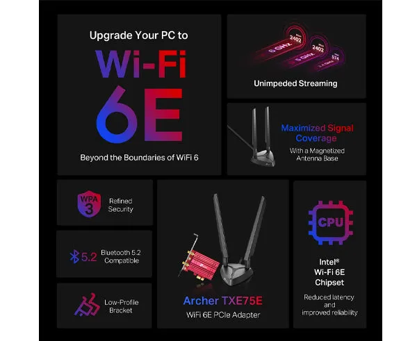 AXE5400 Wi-Fi 6E Bluetooth 5.2 PCIe Adapter