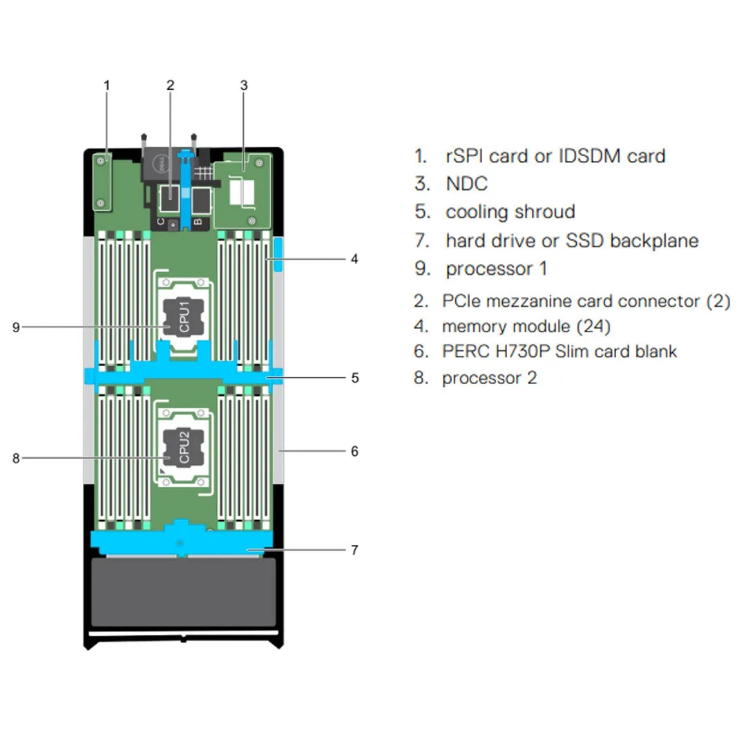 Dell PowerEdge FC630 Blade Server Chassis (2x2.5")