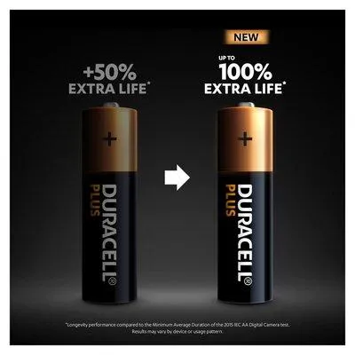 Duracell AA Battery Pack - 8 Pack