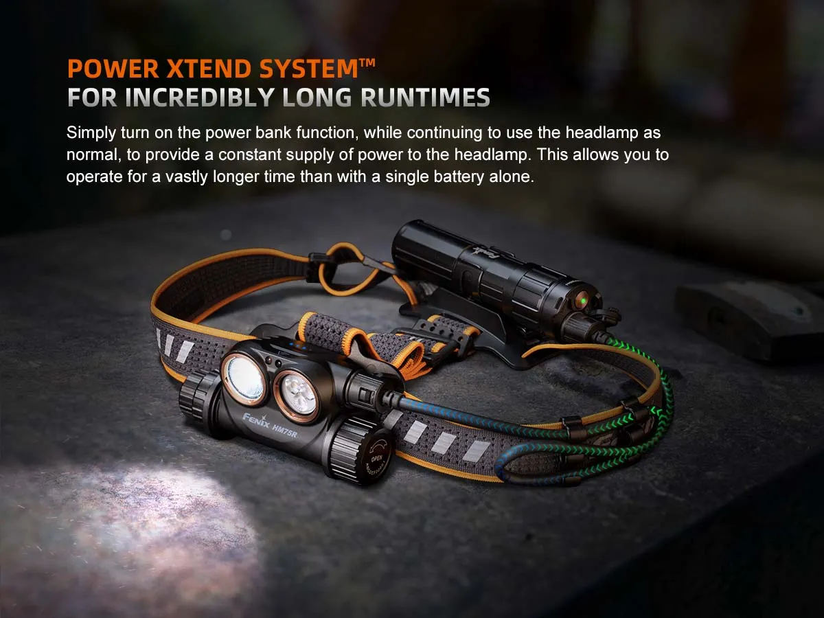 Fenix HM75R Rechargeable Headlamp