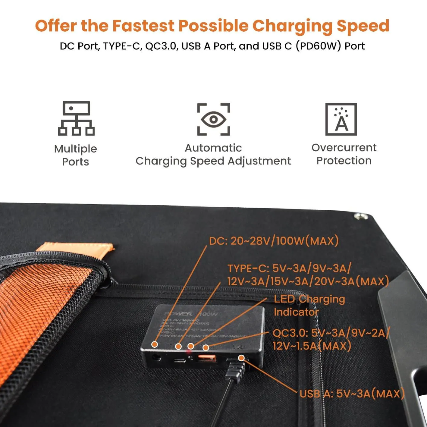 Flexsolar® C100 Foldable Solar Panels Charger | 100W