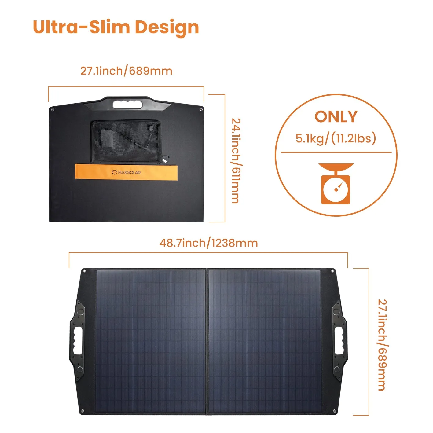 Flexsolar® C100 Foldable Solar Panels Charger | 100W