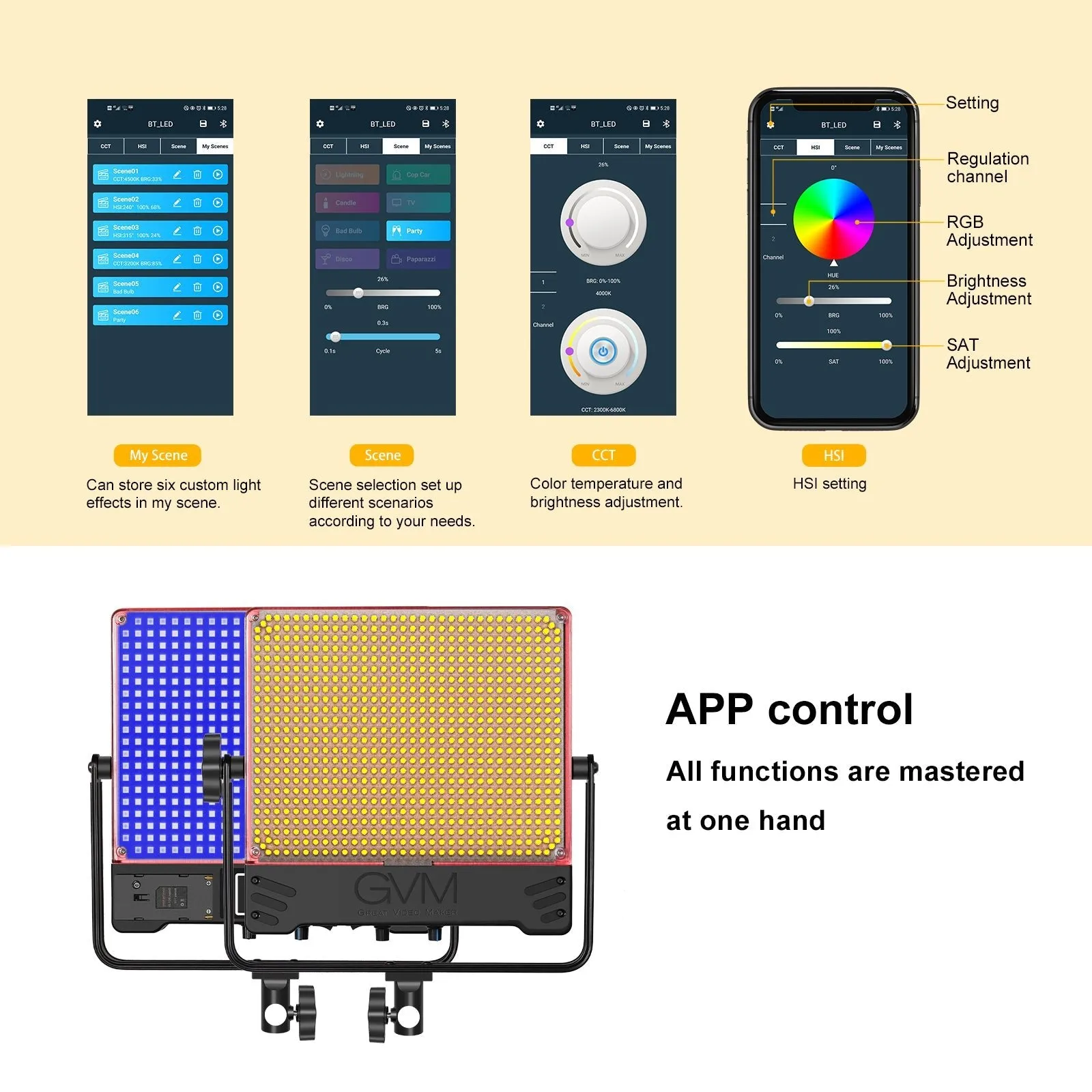 GVM 50SM 50w Bi-color & RGB Double-sided Light Soft Panel LED Video Light 2-light-kit