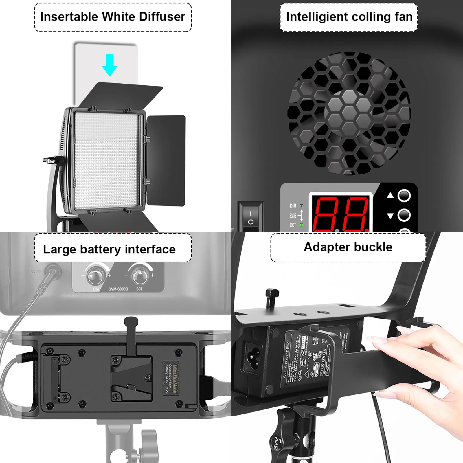 GVM-LT100S 100W High Power Bi-Color Lens Light beads Video Lighting Kit