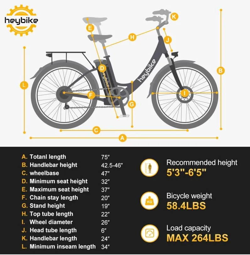 Heybike Cityscape Electric Bike