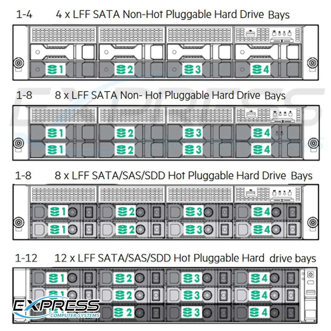 HPE ProLiant DL80 Gen9 8 LFF Server Chassis | 778685-B21