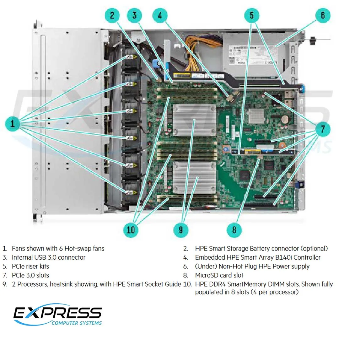 HPE ProLiant DL80 Gen9 8 LFF Server Chassis | 778685-B21