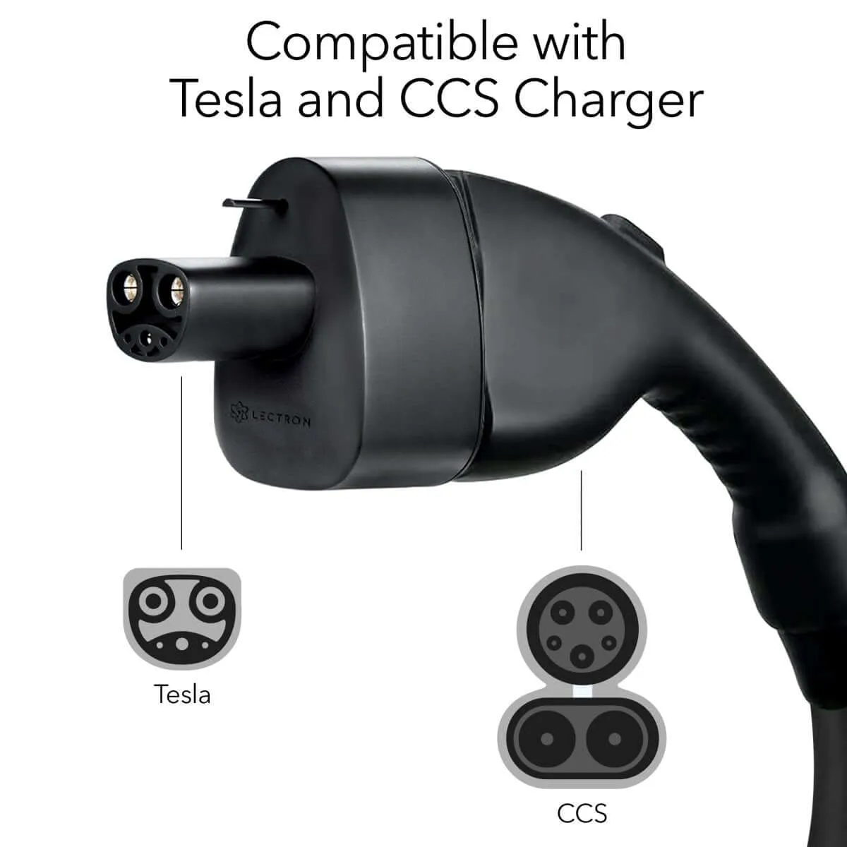 Lectron Portable Level 1 Tesla EV Charger   300 Amp CCS to Tesla EV Charger Adapter Bundle | 110V | 15 Amp | NEMA 5-15