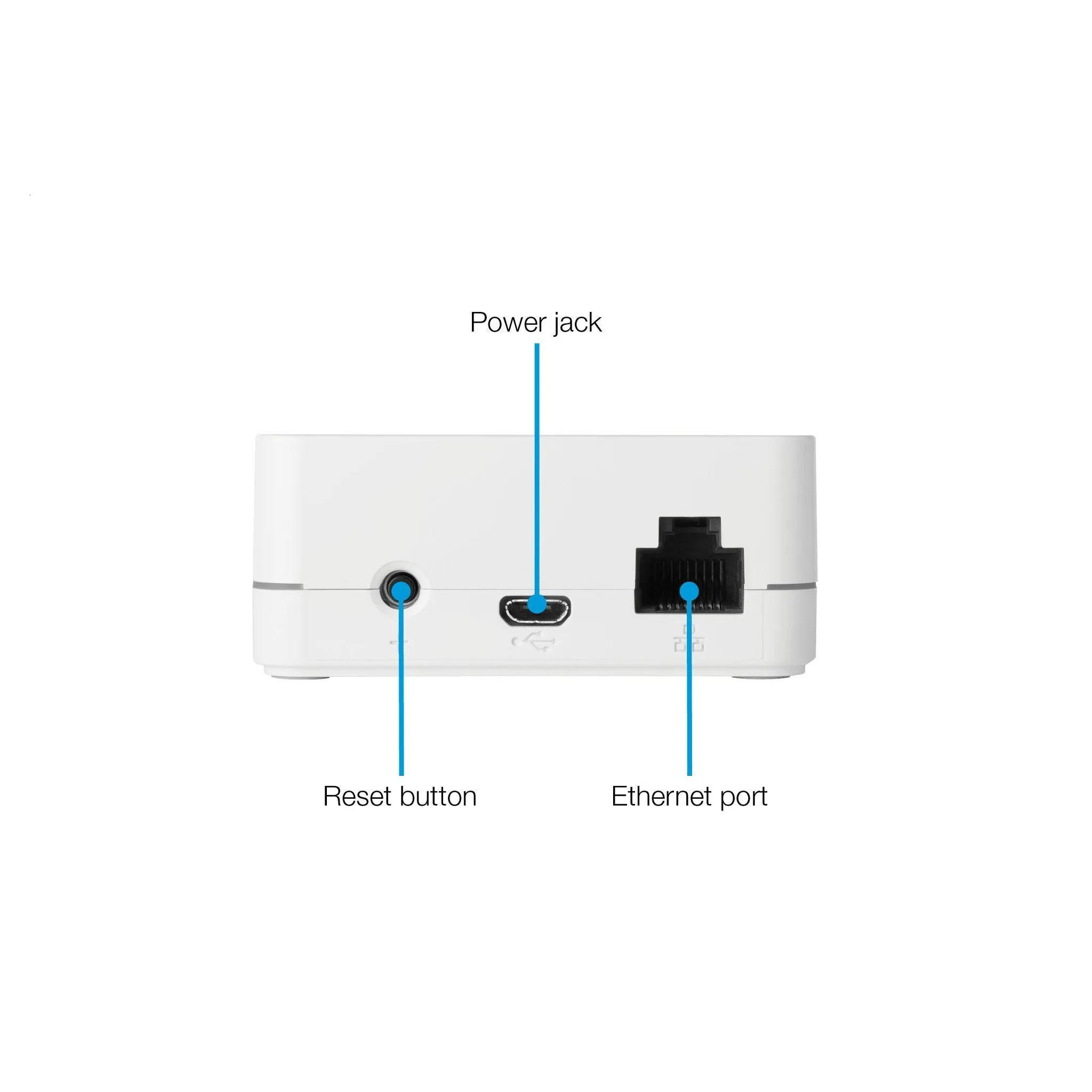 Lutron - Caséta Smart Hub Pro with HomeKit technology