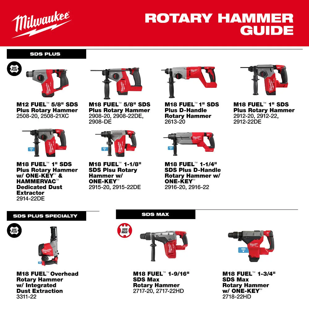 Milwaukee 2508-21XC M12 FUEL 12V 5/8" SDS Plus Rotary Hammer Kit