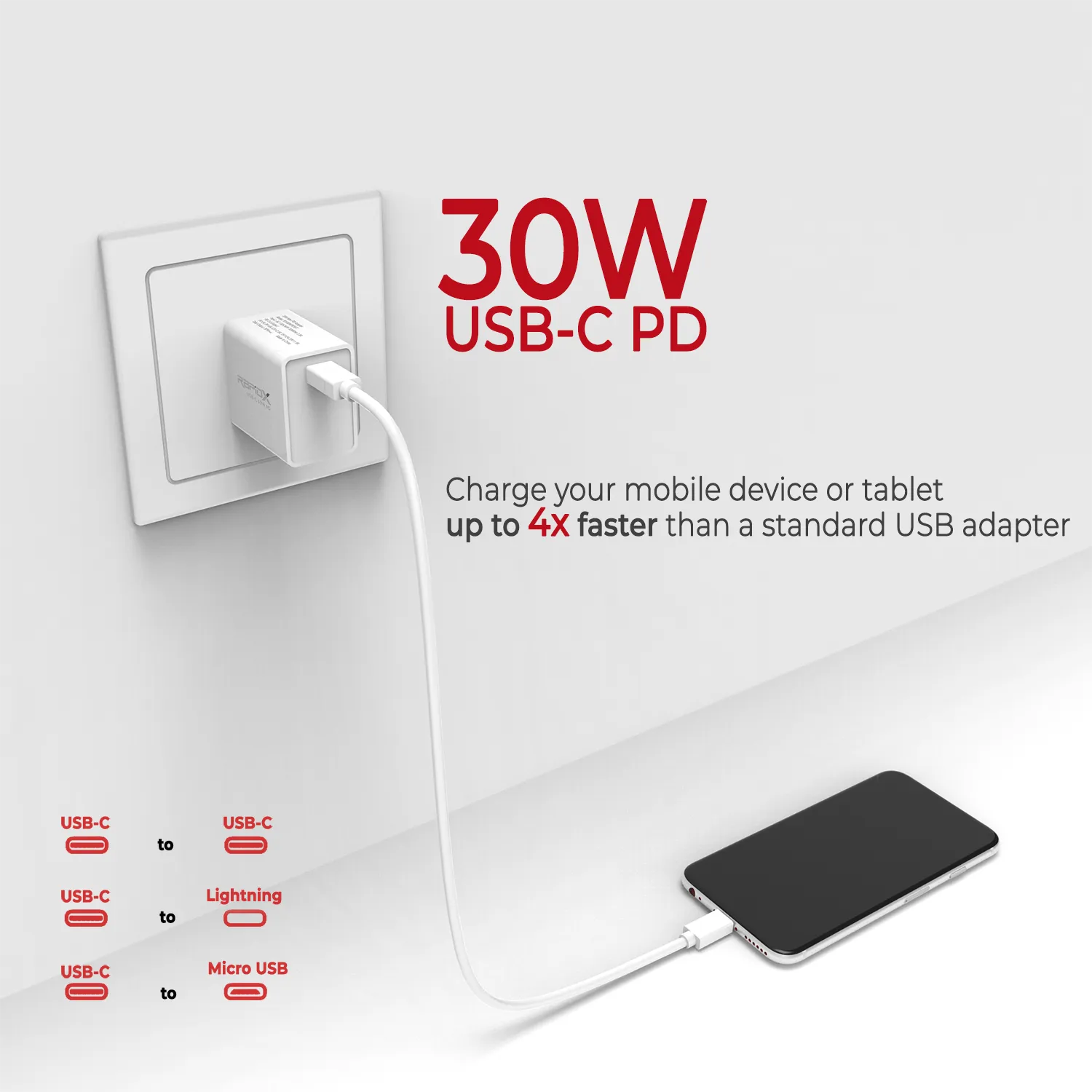 Mini PD 30W USB-C PD Wall Adapter