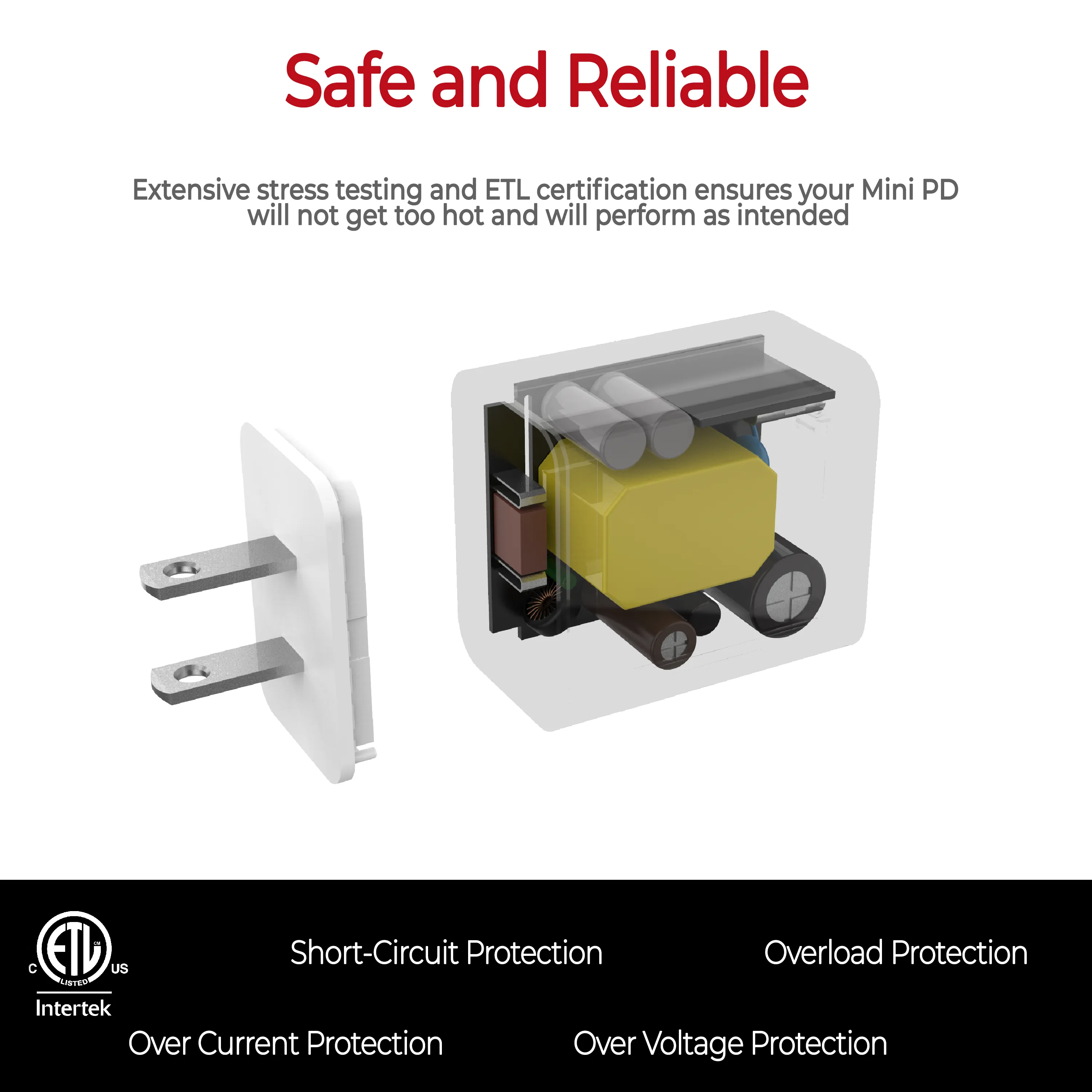 Mini PD 30W USB-C PD Wall Adapter