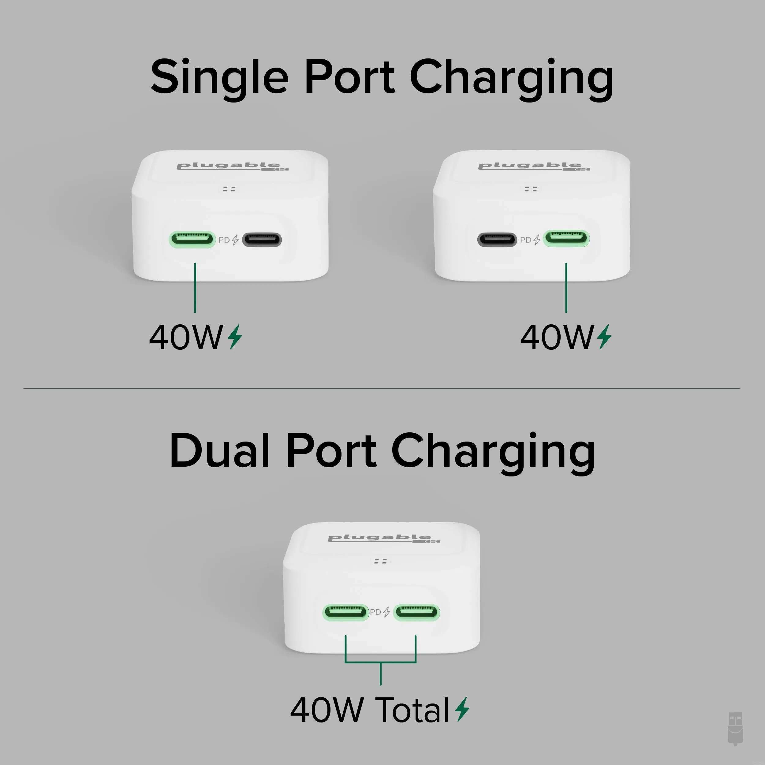 Plugable Dual USB-C Fast Charger, 40W - White