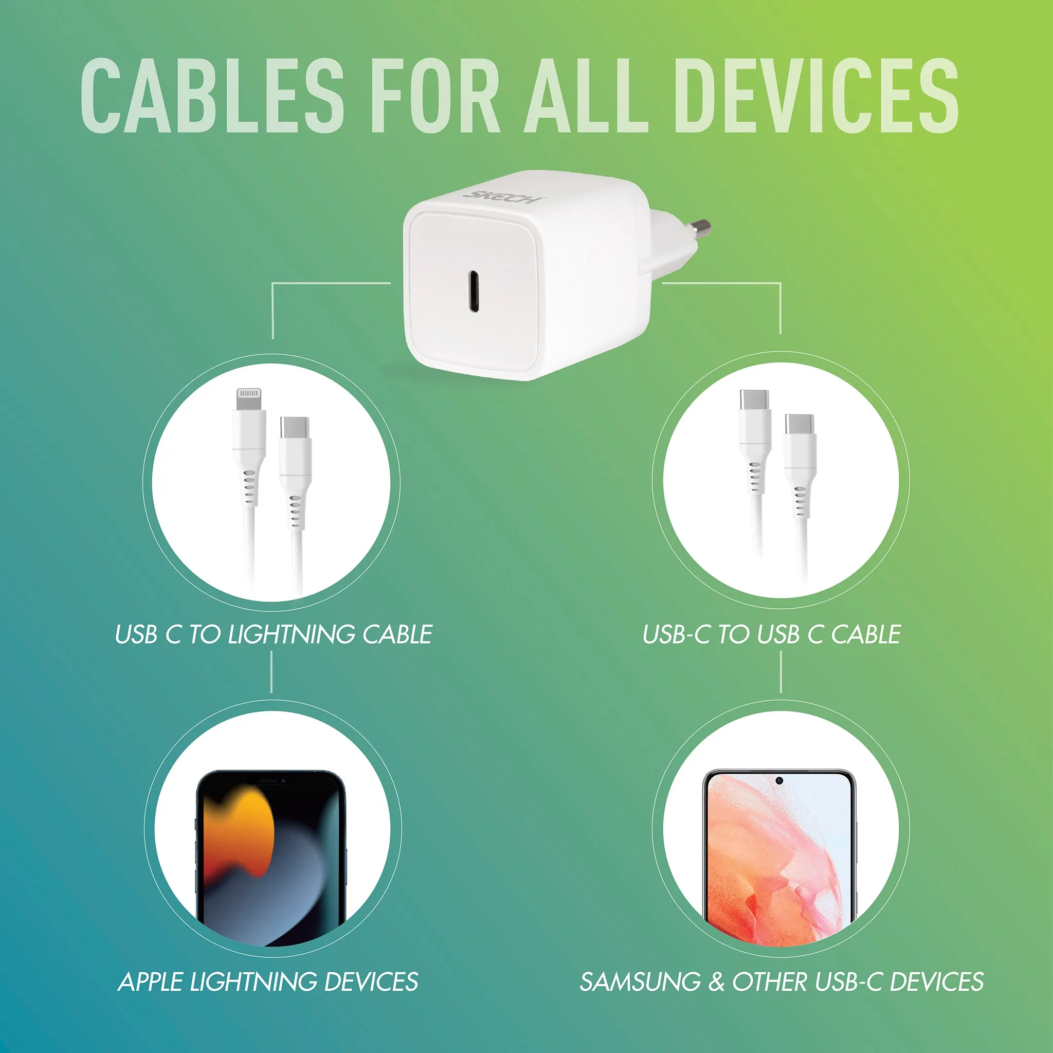 Power Delivery 20W travel charger with Type C Cable