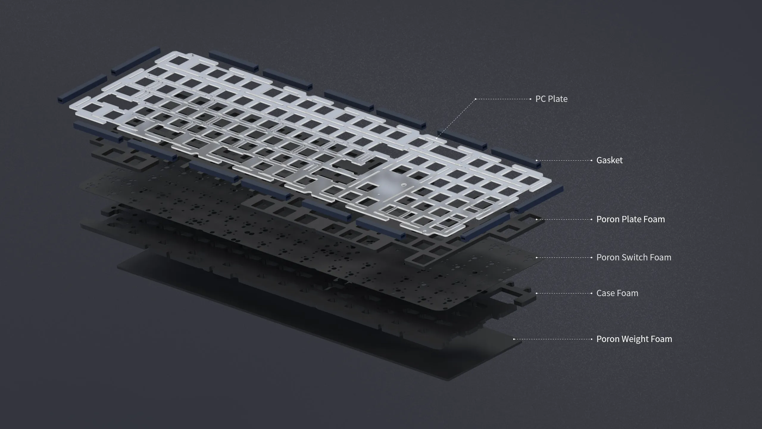 [Pre-Order] Meletrix Zoom98 - Barebones Keyboard Kit [Batch 2]