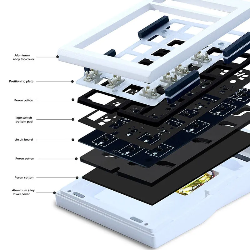 ZUOYA LMK21 Wireless Number Pad Keyboard Kit Support VIA Aluminum Macro Pad